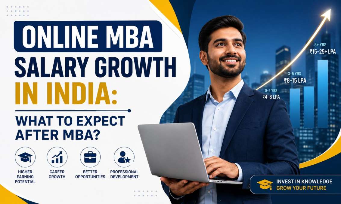 Online MBA Salary Growth in India 2026: What to Expect After MBA